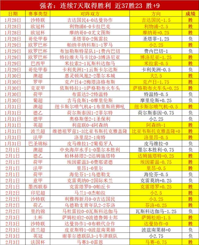 许有欣残运,会首日夺冠,辽宁滑雪队,B体育app下载,B体育官网,B体育官方网站,B体育平台