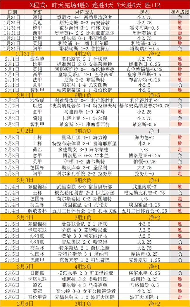 大乐透期号,专家推荐,榜首主场迎,B体育app下载,B体育官网,B体育官方网站,B体育平台