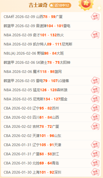 劳瑞强势闯,入前,卡特尔紧随,B体育app下载,B体育官网,B体育官方网站,B体育平台