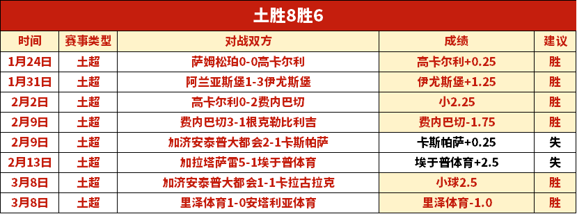 年国家高新,区经济成就,万亿重磅揭,B体育app下载,B体育官网,B体育官方网站,B体育平台