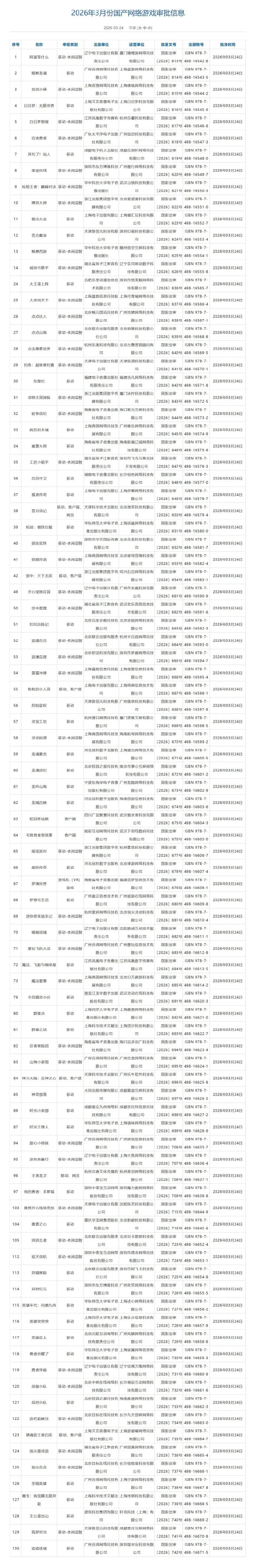 周六,西甲分析,巴塞罗那,B体育app下载,B体育官网,B体育官方网站,B体育平台