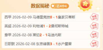 周六,西甲分析,巴塞罗那,B体育app下载,B体育官网,B体育官方网站,B体育平台