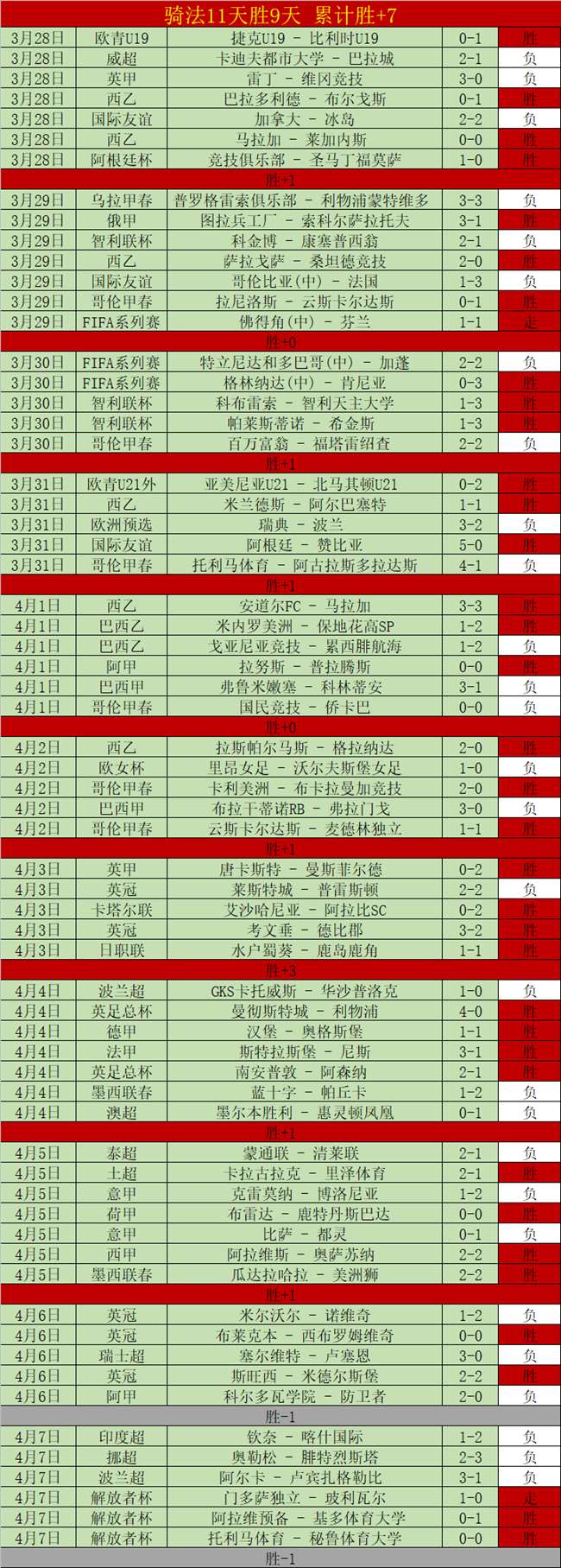 大乐透期号,专家推荐,阿拉尼亚质,B体育app下载,B体育官网,B体育官方网站,B体育平台
