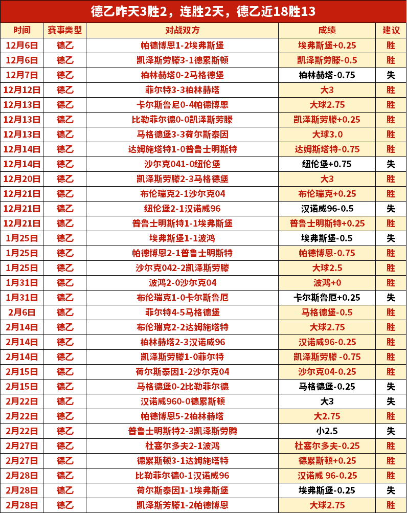 巅峰对决在,步行者众将,受伤,B体育app下载,B体育官网,B体育官方网站,B体育平台