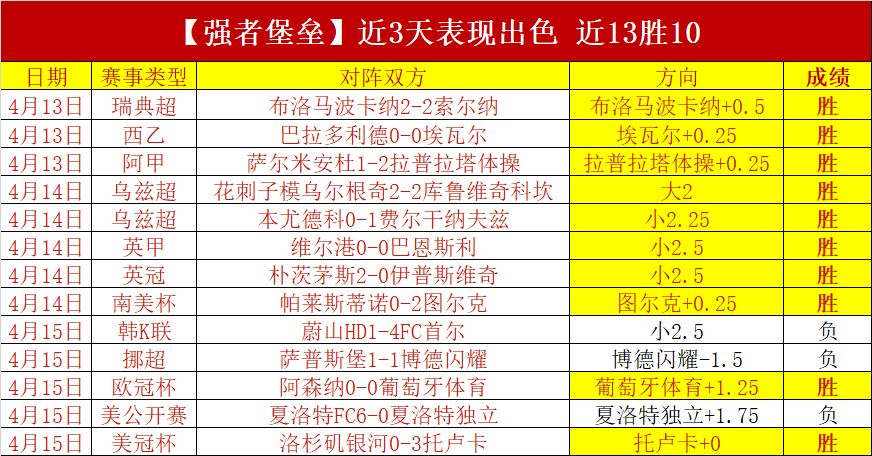 大乐透期号,专家推荐,质合分析前,B体育app下载,B体育官网,B体育官方网站,B体育平台