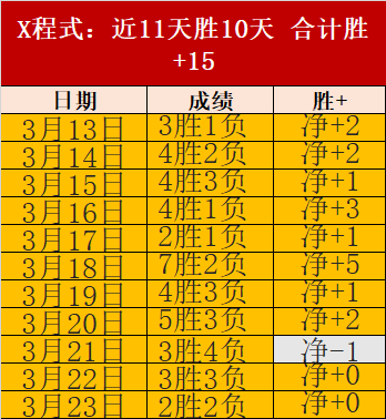 Mortal Kombat,曾设,客串角,B体育app下载,B体育官网,B体育官方网站,B体育平台