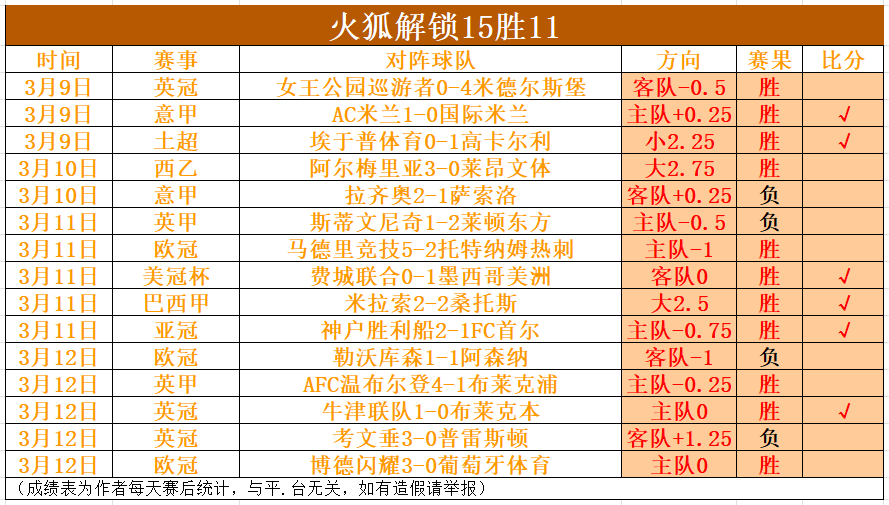 大乐透期号,专家推荐,格局分析胜,B体育app下载,B体育官网,B体育官方网站,B体育平台