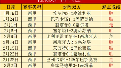 曼联CEO致歉发布裁员通告，员工情绪波动显著