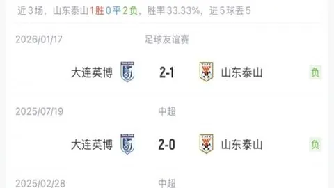 大乐透期号专家推荐：莱茵德比科隆质合分析