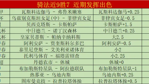 🌟官方确认：字母哥缺席，特雷-杨伤愈补位，荣登全明星名单！