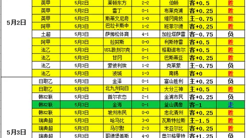大乐透期号专家推荐：格局分析胜负预测