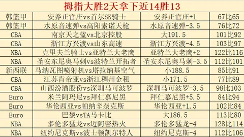 大乐透期号专家质合分析：前区十码推荐 西汉姆VS阿森纳对决前