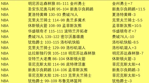 大乐透期号专家推荐：单篇3红质合分析，专栏火热的4胜3战绩