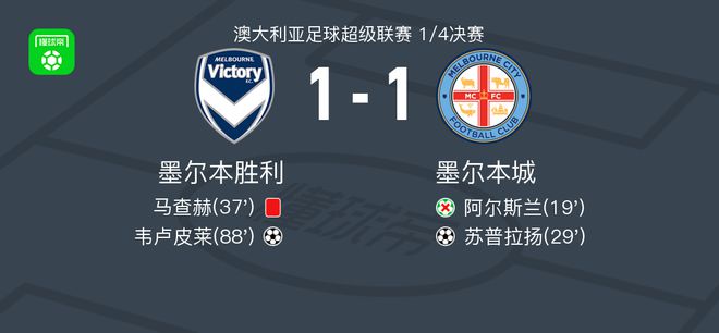 C罗的加盟